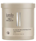 Londa Fiber Infusion Reconstructive Treatment 750 ml