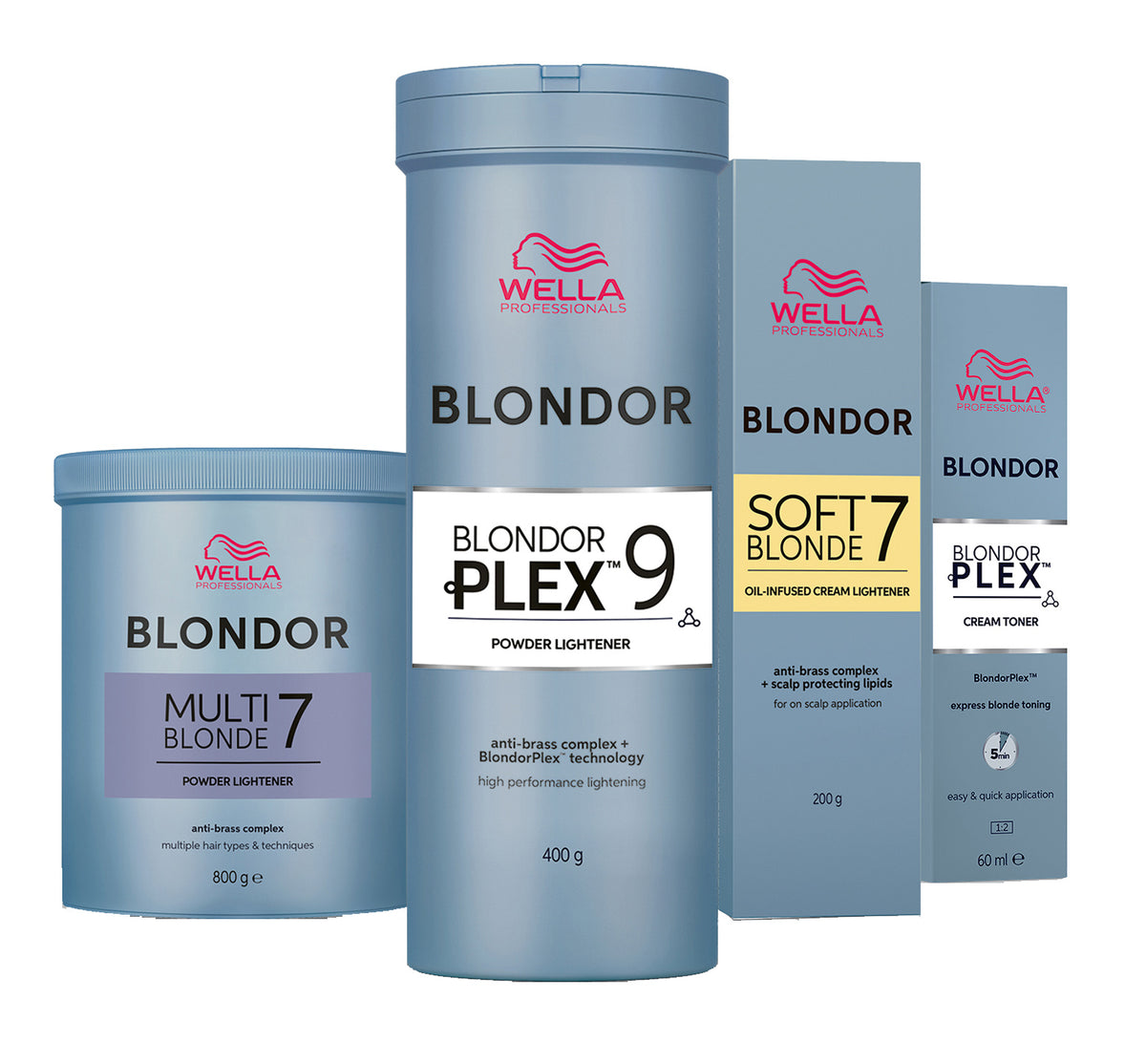 Wella Blondor Soft Blonde Creme 200g