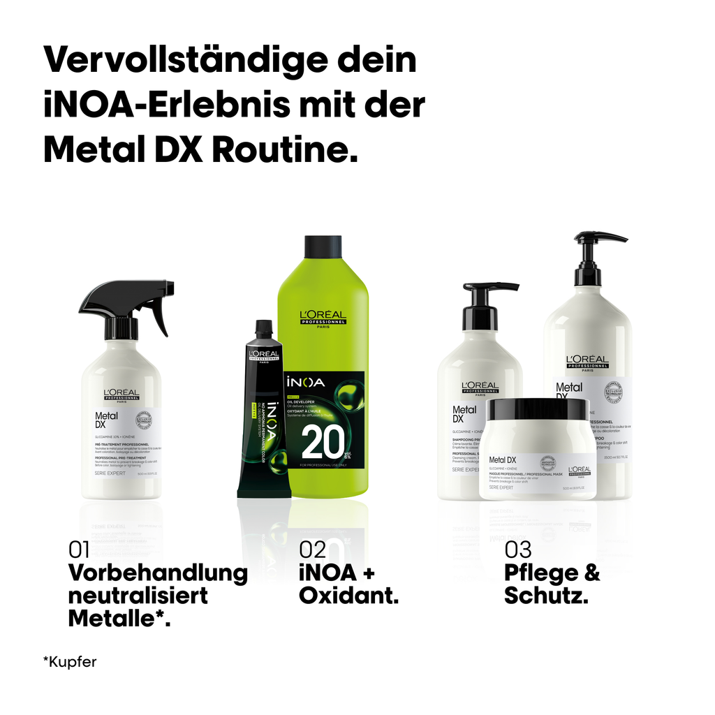 L'Oréal Professionnel Inoa 5.3 Hellbraun Gold - Gold Grundton – Friseuroutlet