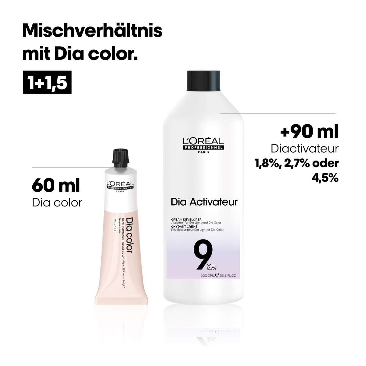 Dia color 6 Dunkelblond – Friseuroutlet