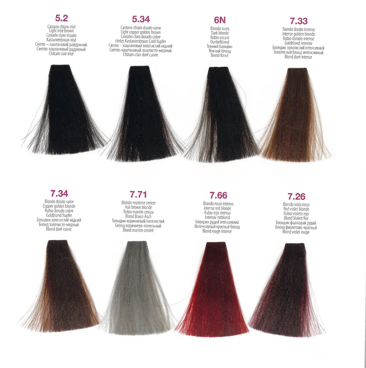 Nouvelle Liquid Toner Color Effective Farbkarte – Friseuroutlet