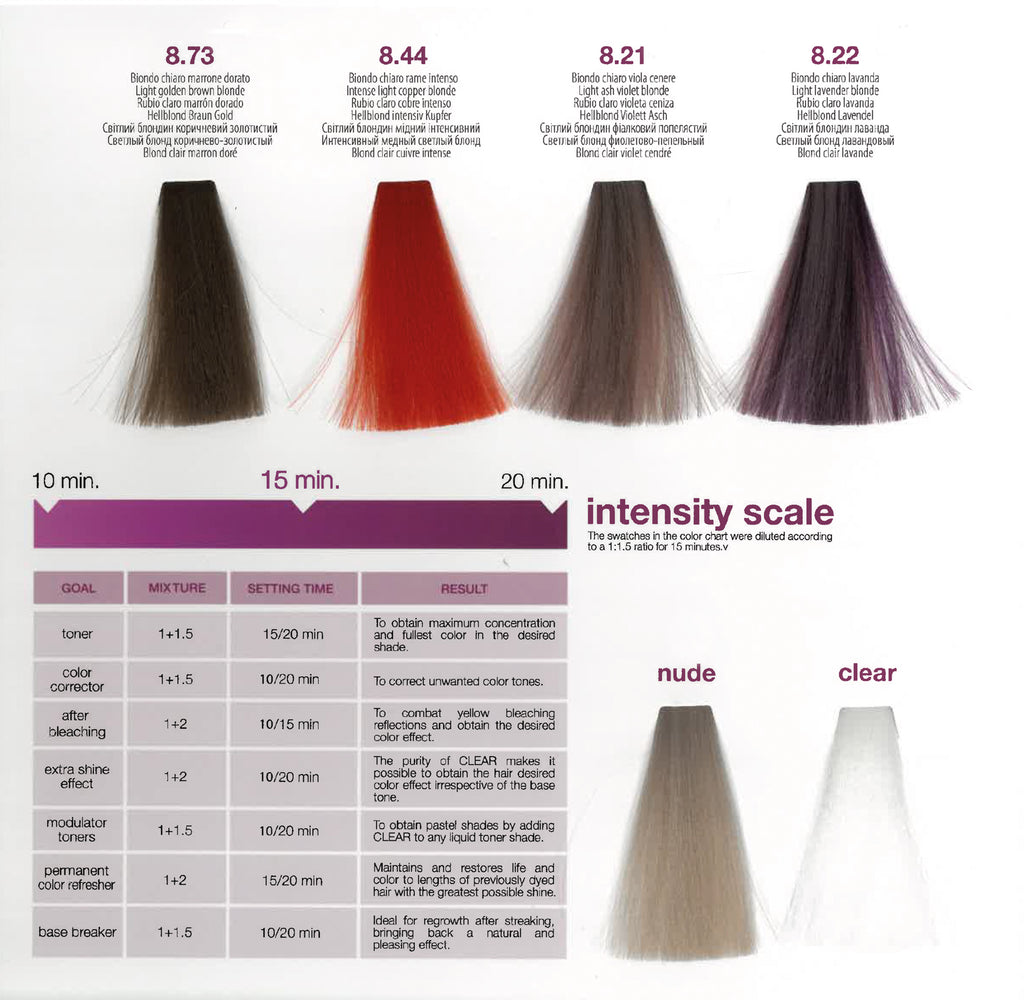 Nouvelle Liquid Toner Color Effective Farbkarte – Friseuroutlet