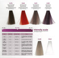 Nouvelle Liquid Toner Color Effective Farbkarte – Friseuroutlet
