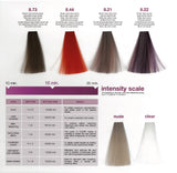 Nouvelle Liquid Toner Color Effective Farbkarte – Friseuroutlet